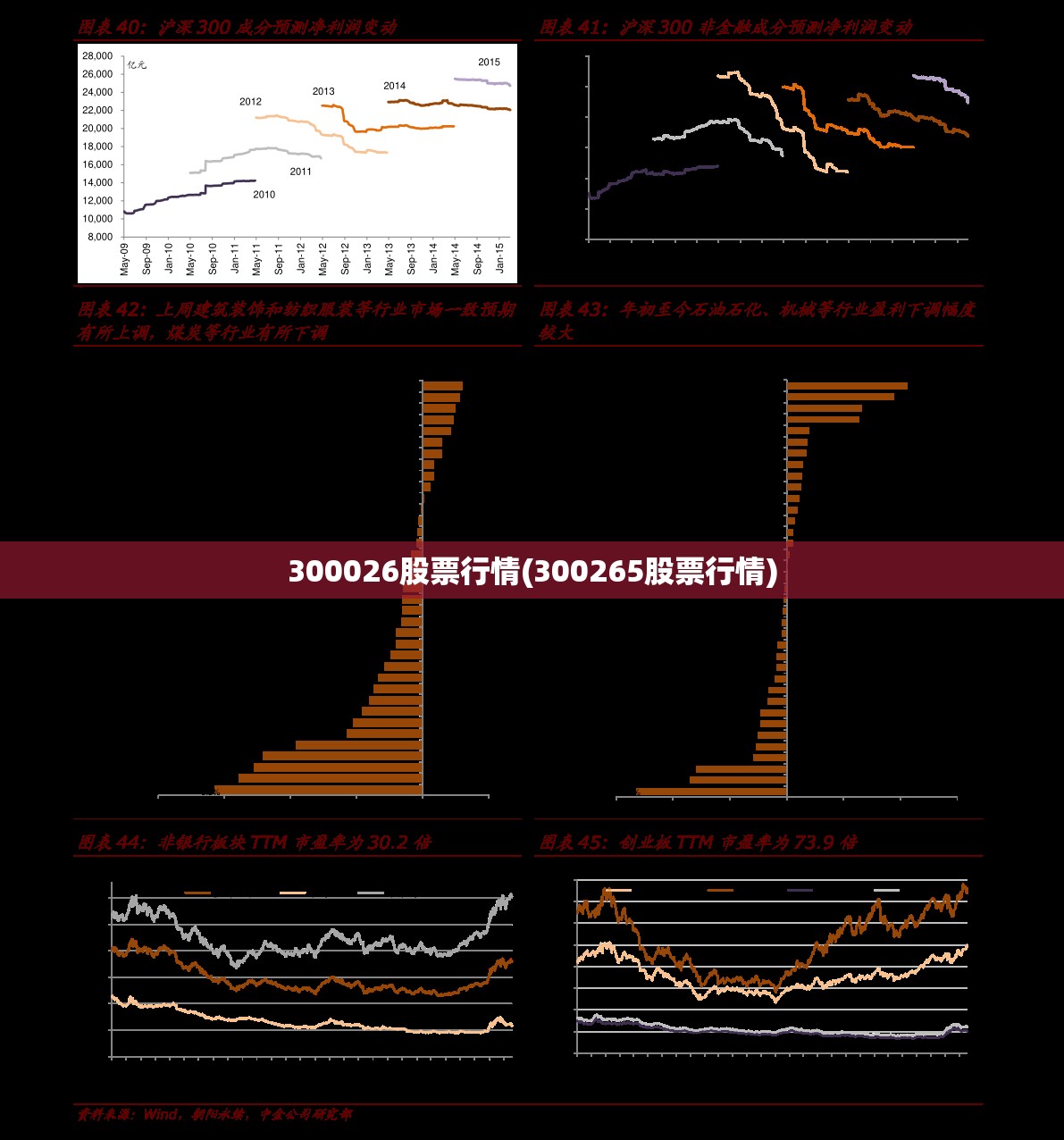 300026股票行情(300265股票行情)