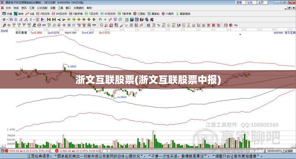 浙文互联股票(浙文互联股票中报) 浙文互联股票(浙文互联股票中报)