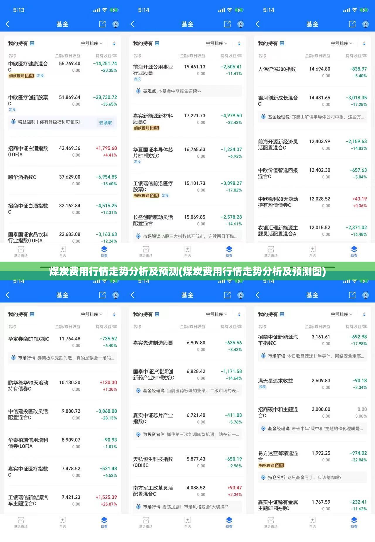 煤炭费用行情走势分析及预测(煤炭费用行情走势分析及预测图)