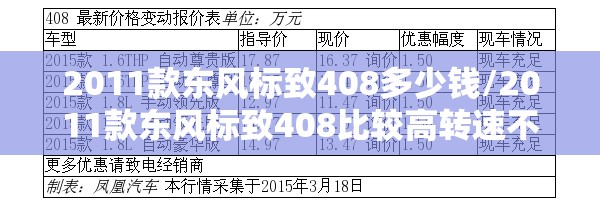 2011款东风标致408多少钱/2011款东风标致408比较高转速不宜超过多少