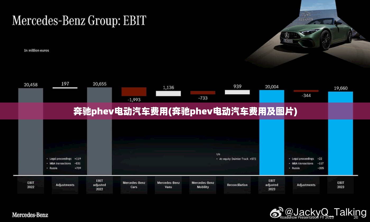 奔驰phev电动汽车费用(奔驰phev电动汽车费用及图片)