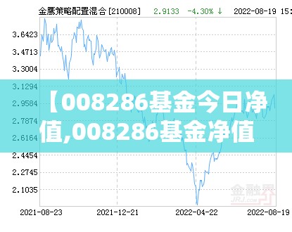 【008286基金今日净值,008286基金净值估值】 【008286基金今日净值,008286基金净值估值】