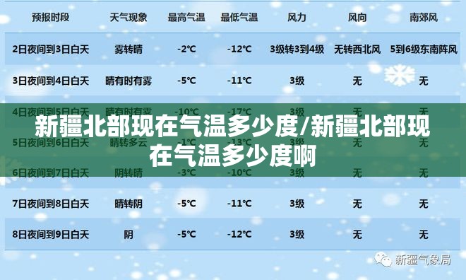 新疆北部现在气温多少度/新疆北部现在气温多少度啊