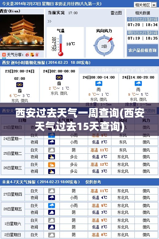 西安过去天气一周查询(西安天气过去15天查询)