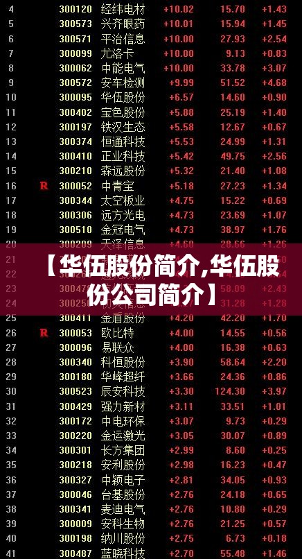 【华伍股份简介,华伍股份公司简介】