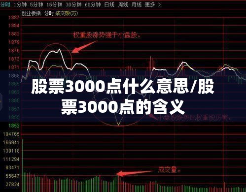 股票3000点什么意思/股票3000点的含义
