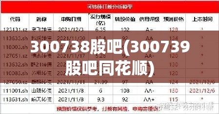300738股吧(300739股吧同花顺) 300738股吧(300739股吧同花顺)
