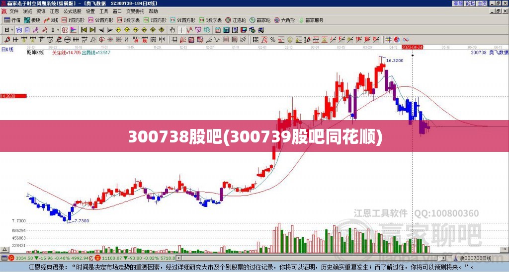 300738股吧(300739股吧同花顺) 300738股吧(300739股吧同花顺)