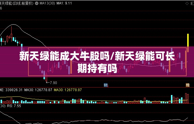 新天绿能成大牛股吗/新天绿能可长期持有吗 新天绿能成大牛股吗/新天绿能可长期持有吗