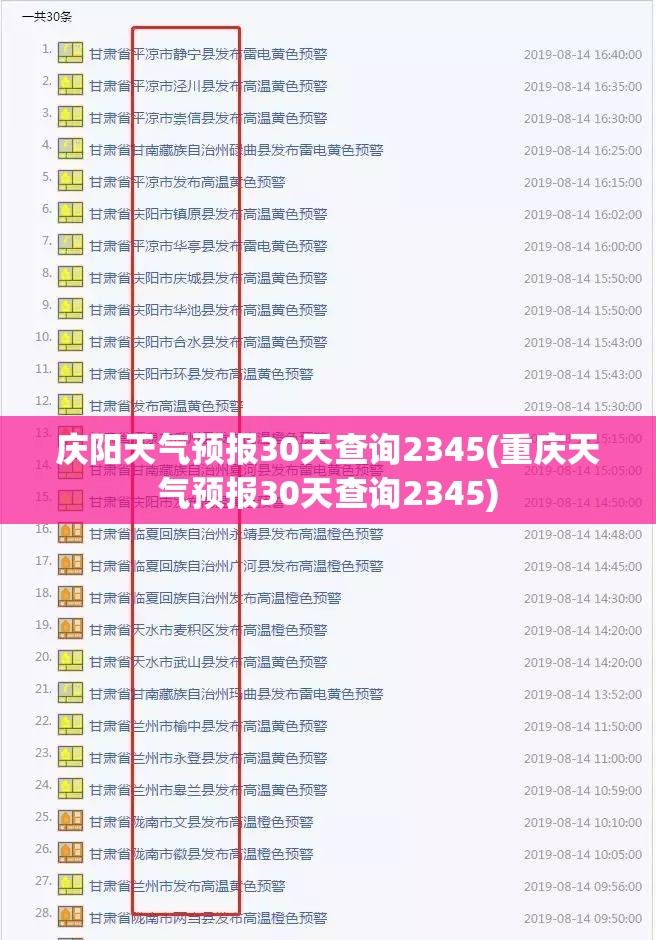 庆阳天气预报30天查询2345(重庆天气预报30天查询2345)