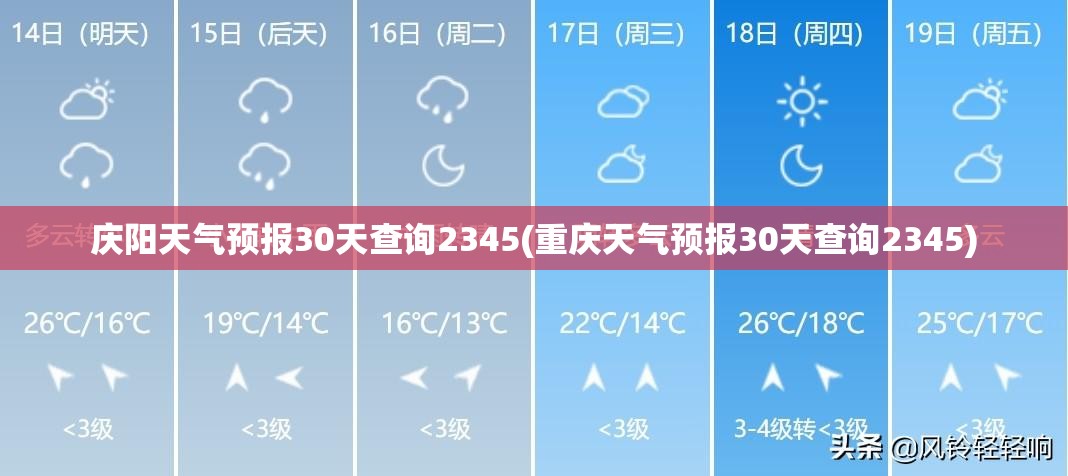 庆阳天气预报30天查询2345(重庆天气预报30天查询2345)