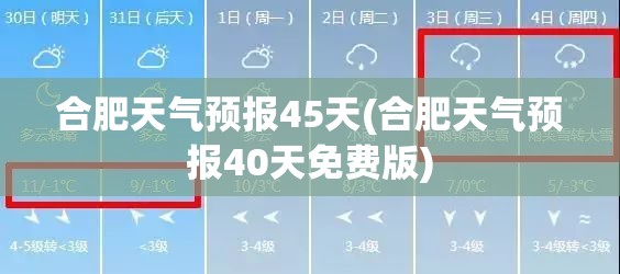 合肥天气预报45天(合肥天气预报40天免费版) 合肥天气预报45天(合肥天气预报40天免费版)
