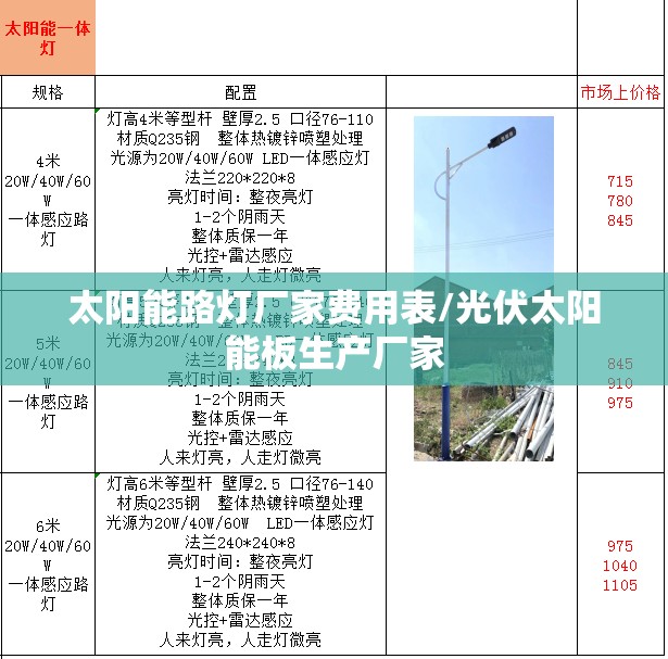 太阳能路灯厂家费用表/光伏太阳能板生产厂家 太阳能路灯厂家费用表/光伏太阳能板生产厂家