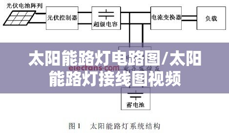 太阳能路灯电路图/太阳能路灯接线图视频 太阳能路灯电路图/太阳能路灯接线图视频