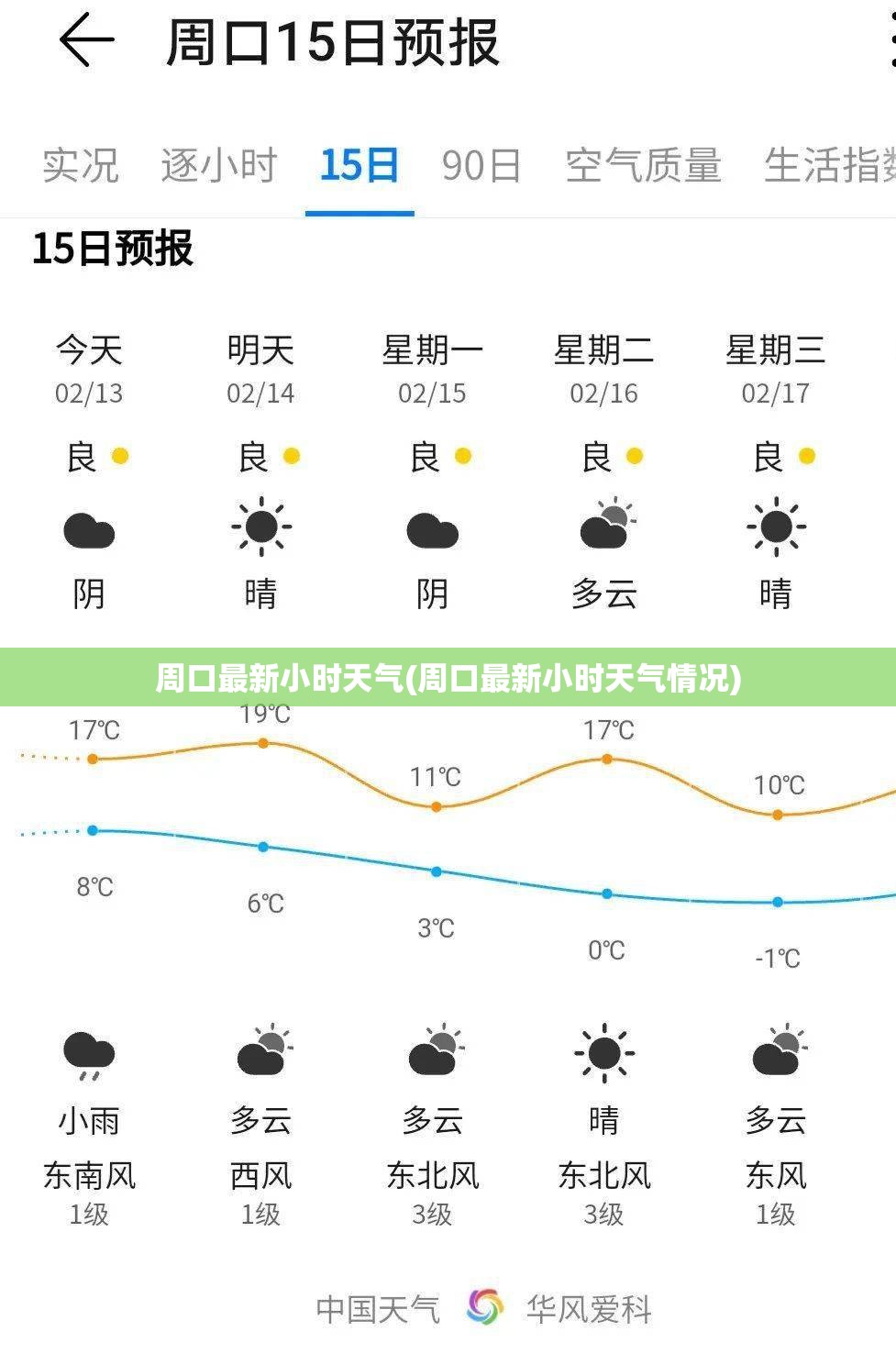 周口最新小时天气(周口最新小时天气情况) 周口最新小时天气(周口最新小时天气情况)