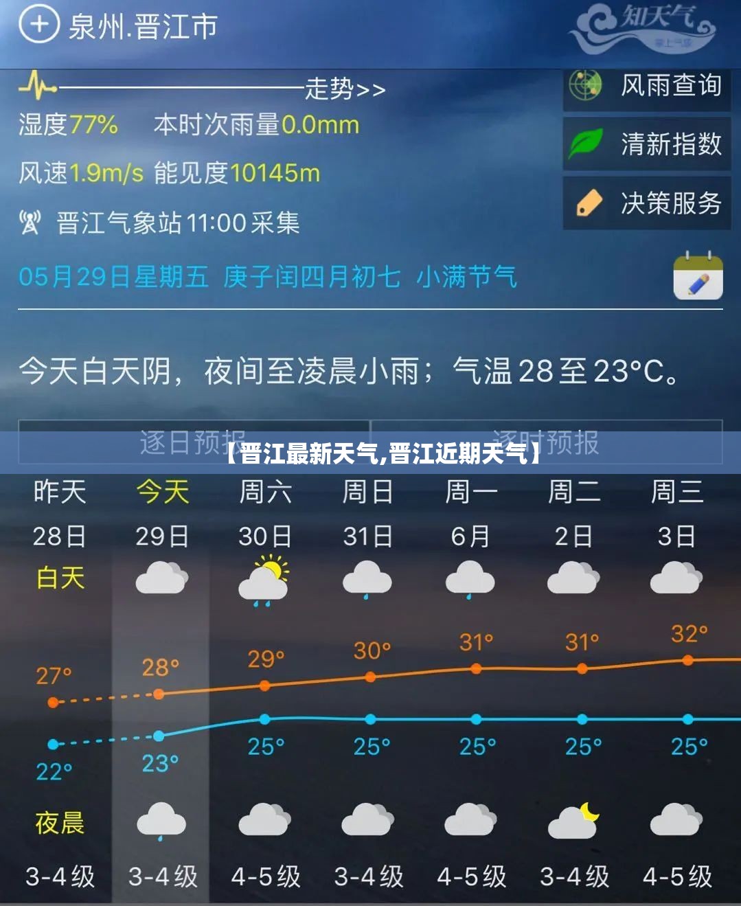 【晋江最新天气,晋江近期天气】 【晋江最新天气,晋江近期天气】