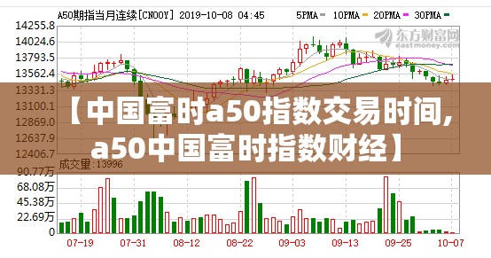 【中国富时a50指数交易时间,a50中国富时指数财经】