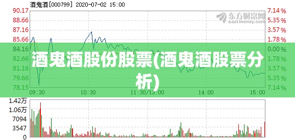 酒鬼酒股份股票(酒鬼酒股票分析) 酒鬼酒股份股票(酒鬼酒股票分析)