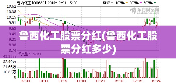 鲁西化工股票分红(鲁西化工股票分红多少)