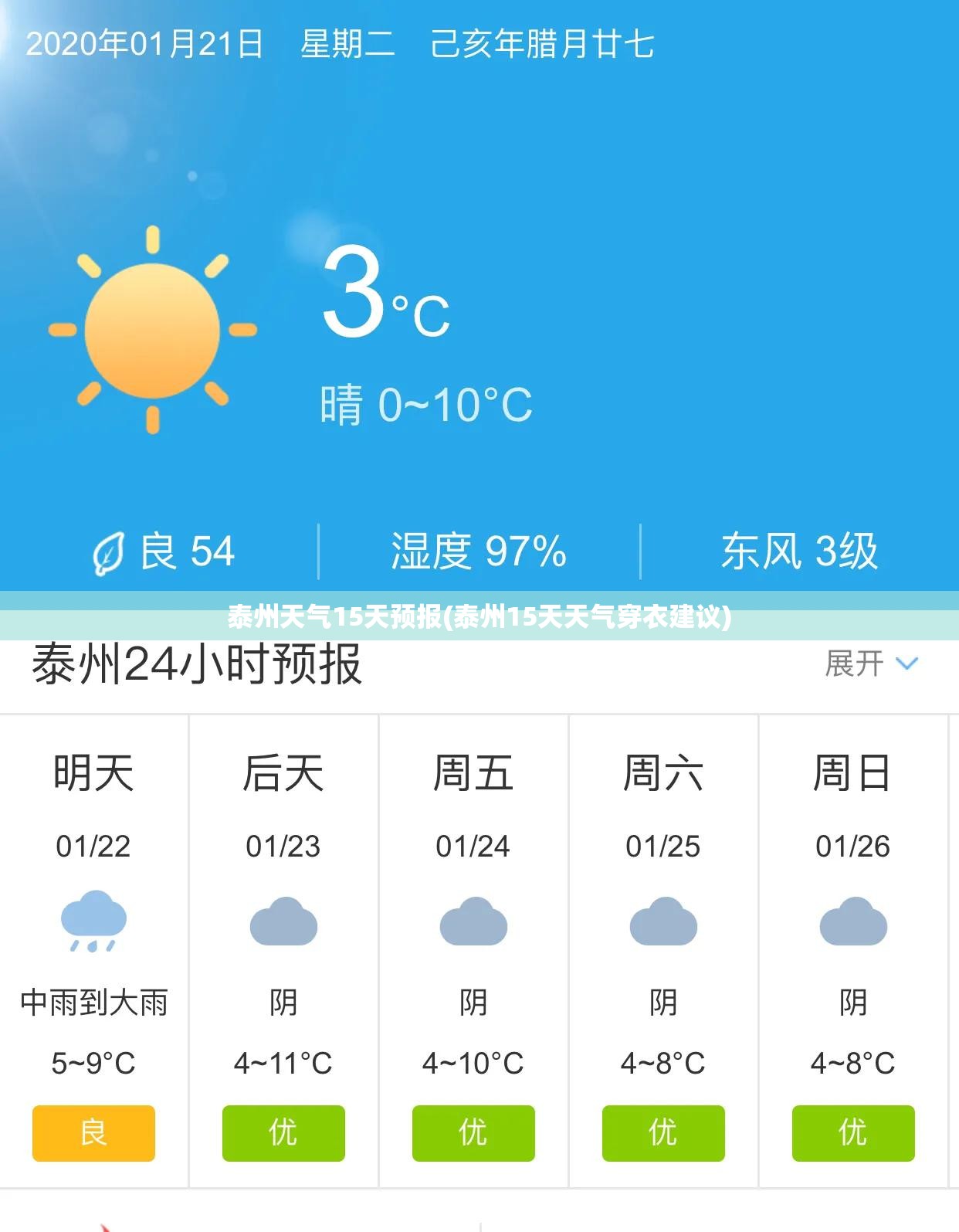 泰州天气15天预报(泰州15天天气穿衣建议) 泰州天气15天预报(泰州15天天气穿衣建议)