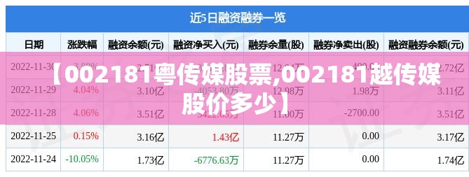 【002181粤传媒股票,002181越传媒股价多少】