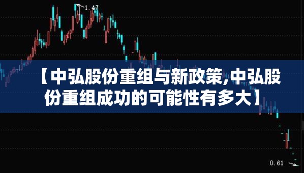 【中弘股份重组与新政策,中弘股份重组成功的可能性有多大】 【中弘股份重组与新政策,中弘股份重组成功的可能性有多大】