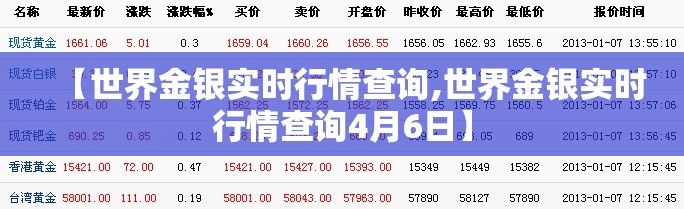 【世界金银实时行情查询,世界金银实时行情查询4月6日】 【世界金银实时行情查询,世界金银实时行情查询4月6日】