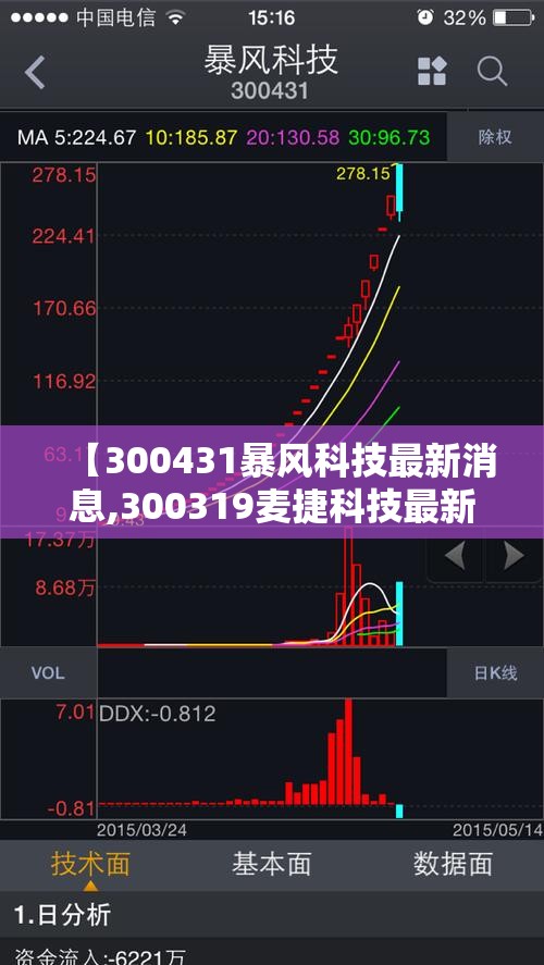 【300431暴风科技最新消息,300319麦捷科技最新消息公告】