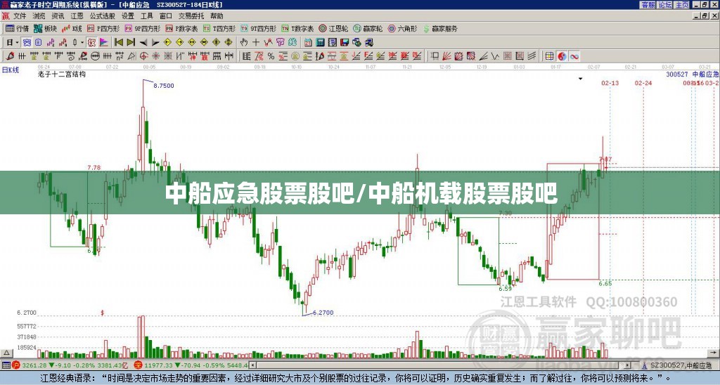 中船应急股票股吧/中船机载股票股吧