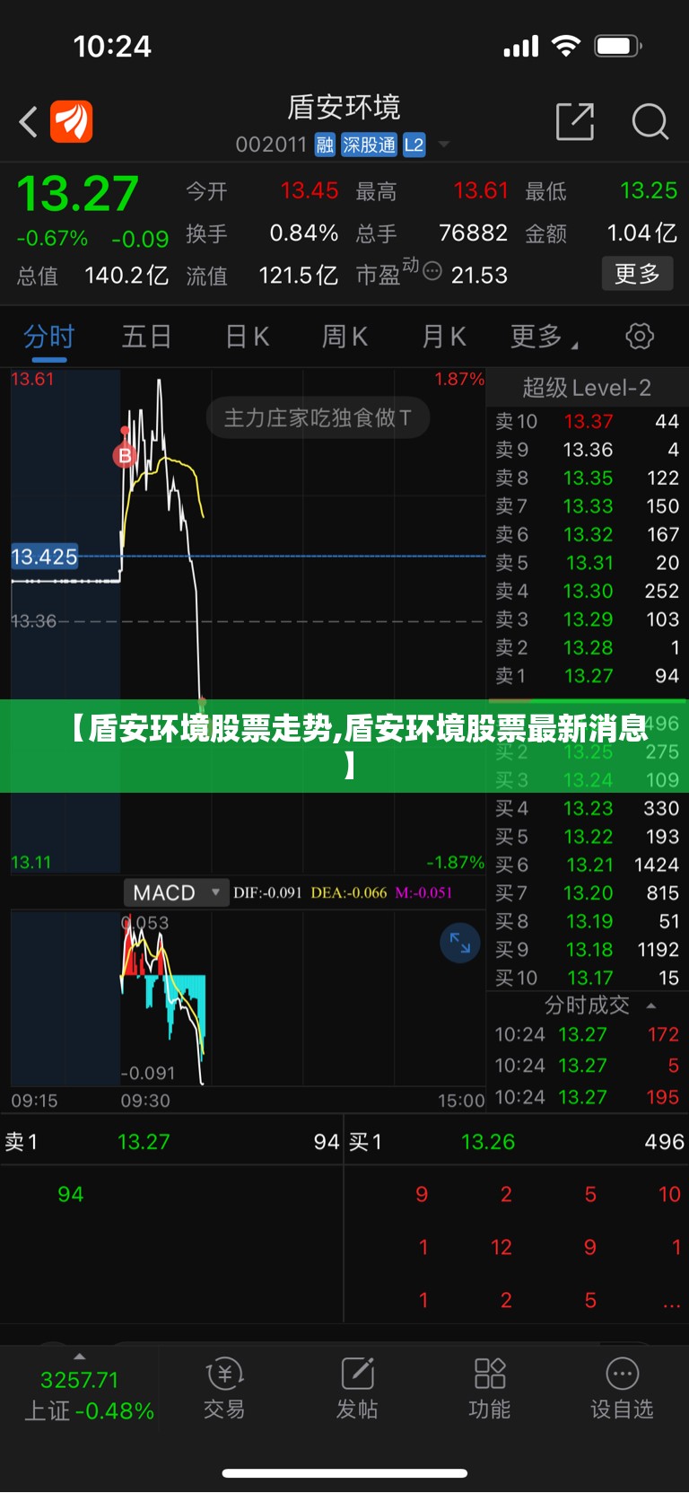 【盾安环境股票走势,盾安环境股票最新消息】 【盾安环境股票走势,盾安环境股票最新消息】