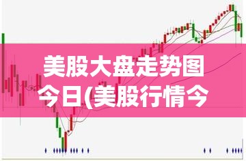 美股大盘走势图今日(美股行情今日行情)