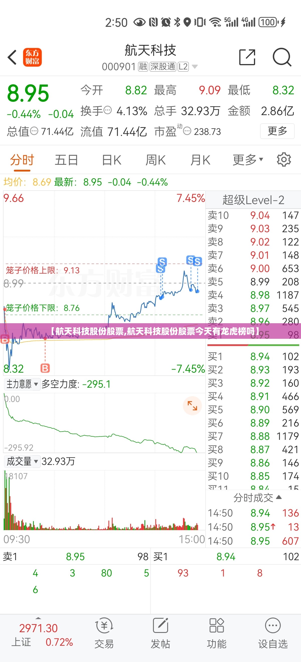 【航天科技股份股票,航天科技股份股票今天有龙虎榜吗】