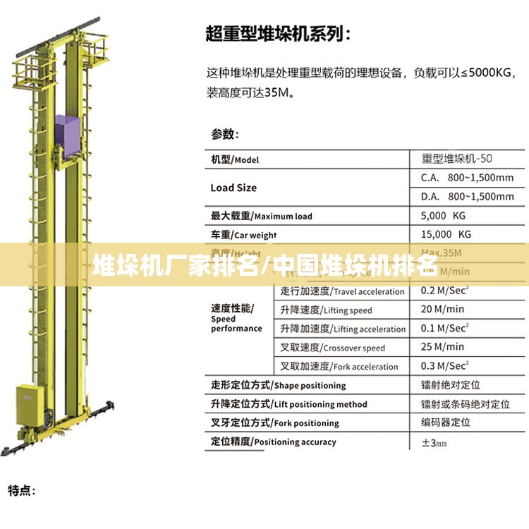 堆垛机厂家排名/中国堆垛机排名 堆垛机厂家排名/中国堆垛机排名
