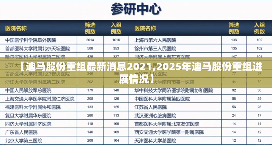 【迪马股份重组最新消息2021,2025年迪马股份重组进展情况】 【迪马股份重组最新消息2021,2025年迪马股份重组进展情况】