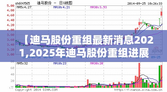 【迪马股份重组最新消息2021,2025年迪马股份重组进展情况】 【迪马股份重组最新消息2021,2025年迪马股份重组进展情况】