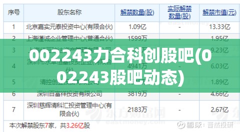 002243力合科创股吧(002243股吧动态) 002243力合科创股吧(002243股吧动态)