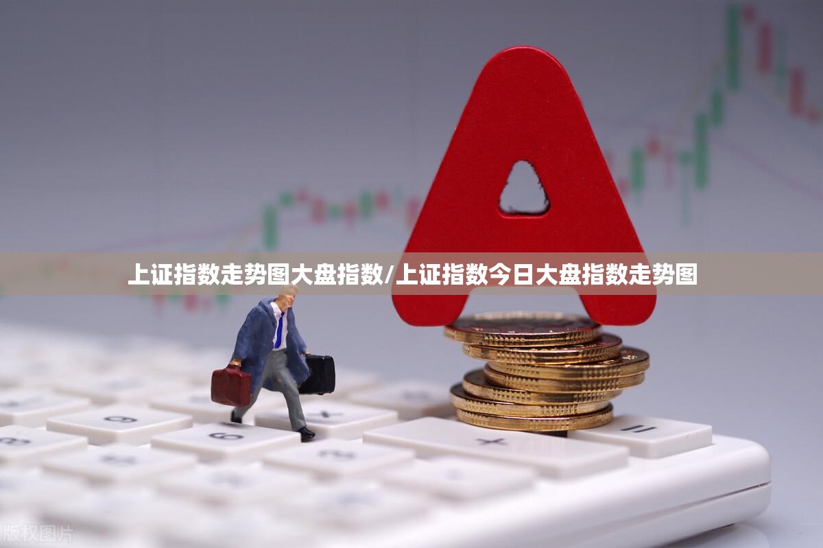 上证指数走势图大盘指数/上证指数今日大盘指数走势图 上证指数走势图大盘指数/上证指数今日大盘指数走势图