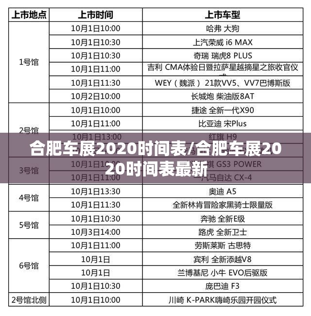 合肥车展2020时间表/合肥车展2020时间表最新 合肥车展2020时间表/合肥车展2020时间表最新