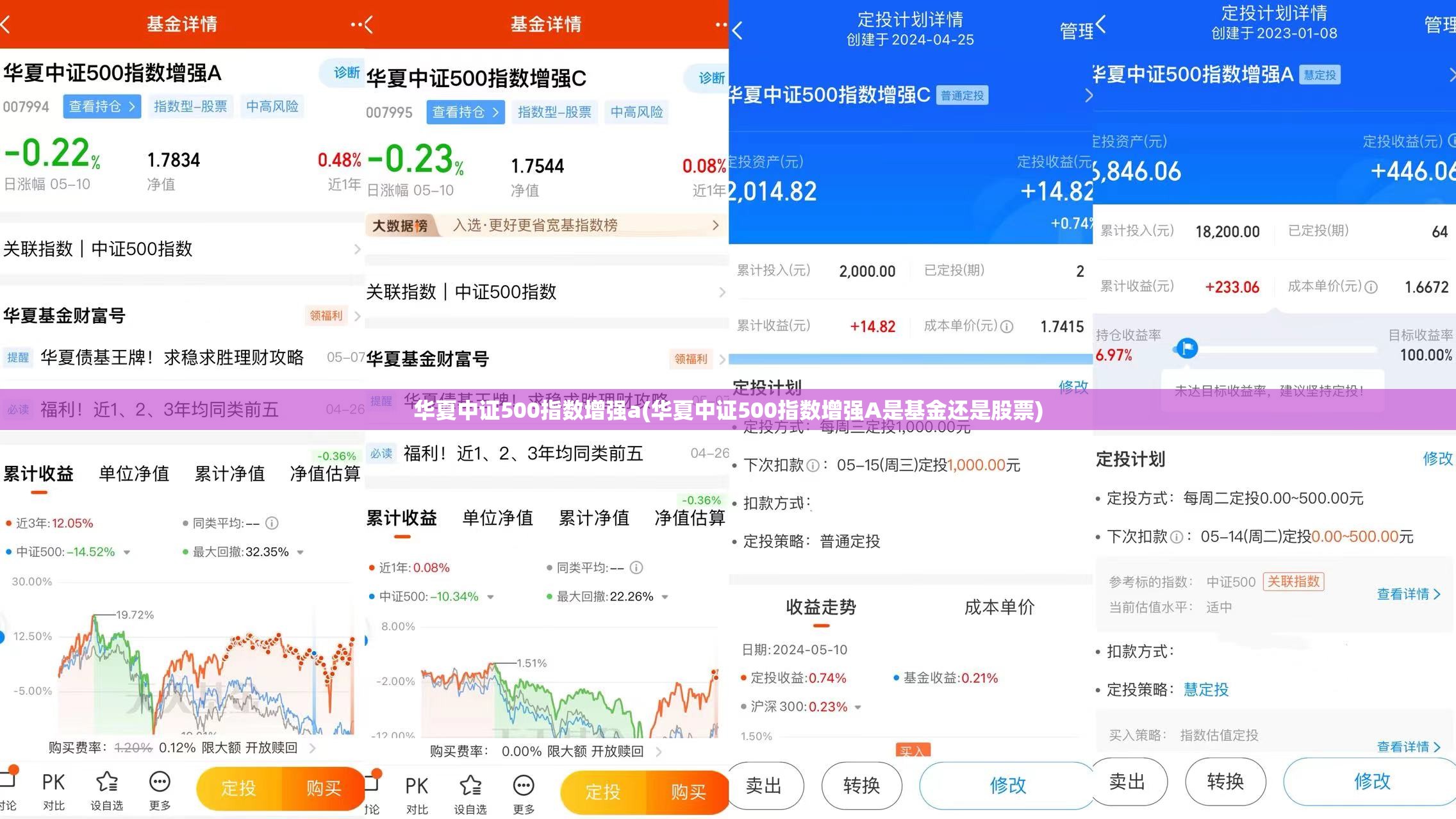 华夏中证500指数增强a(华夏中证500指数增强A是基金还是股票) 华夏中证500指数增强a(华夏中证500指数增强A是基金还是股票)