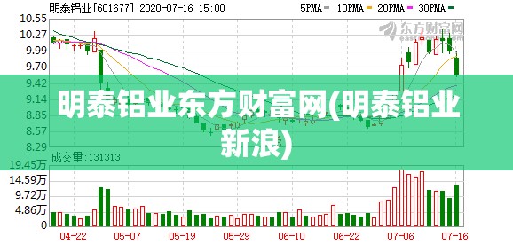 明泰铝业东方财富网(明泰铝业新浪)