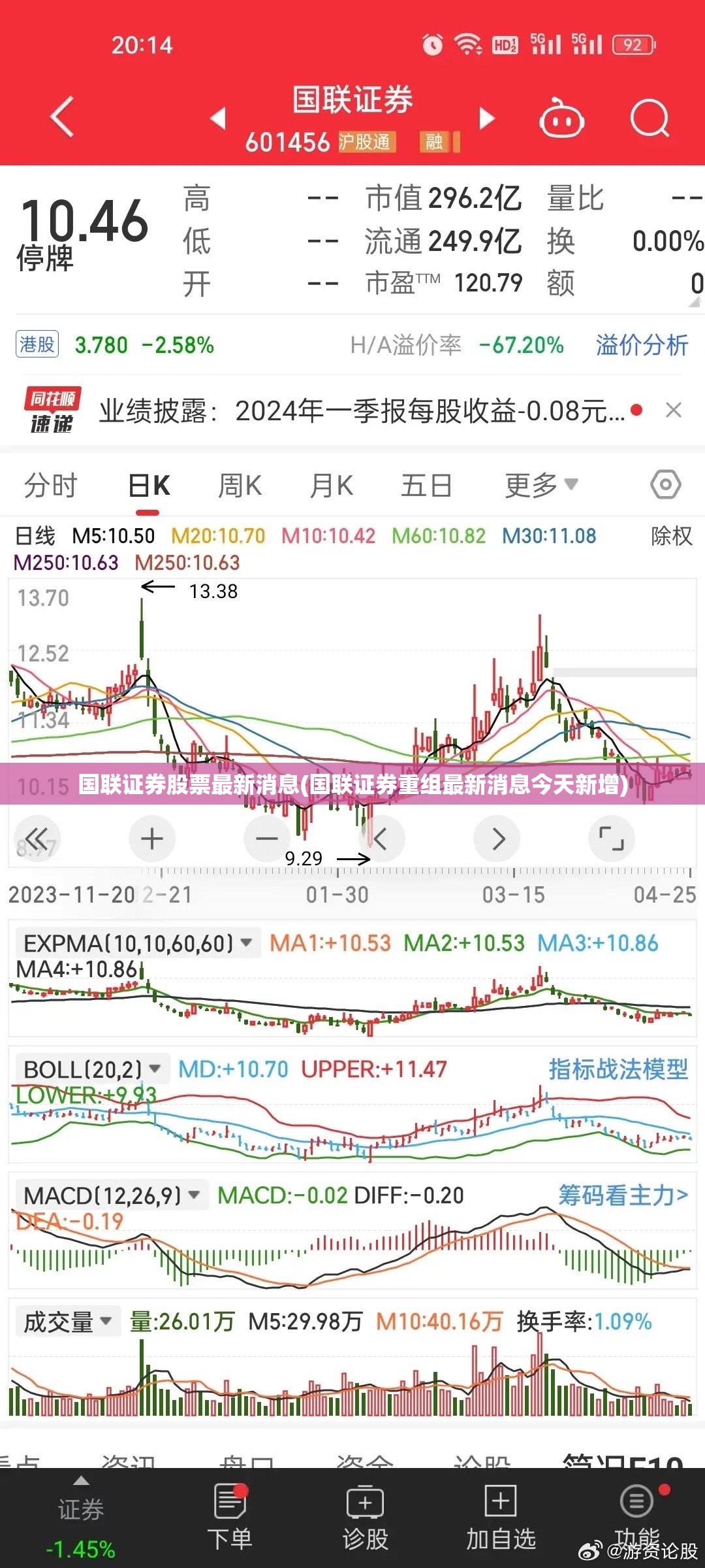 国联证券股票最新消息(国联证券重组最新消息今天新增)