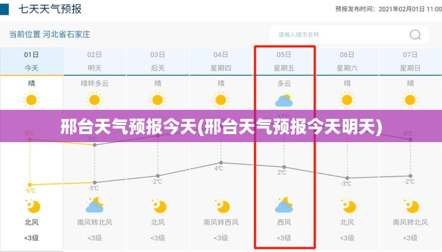邢台天气预报今天(邢台天气预报今天明天)