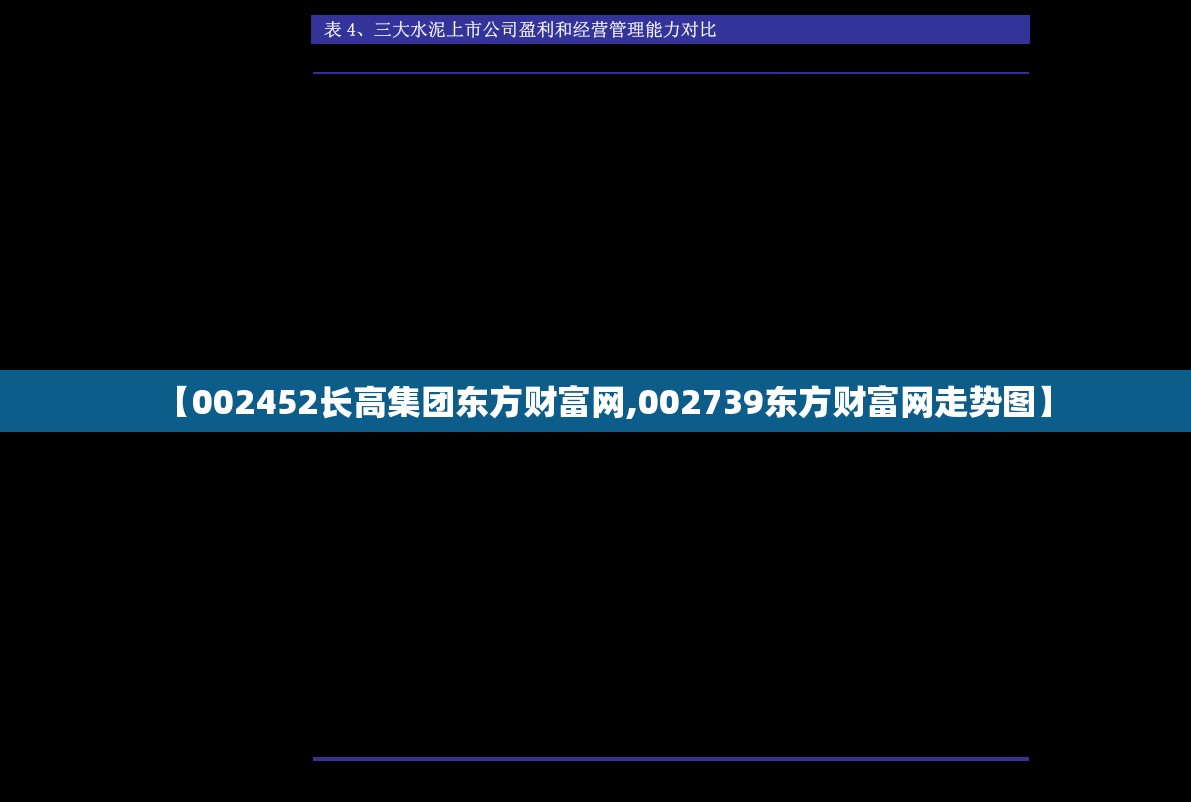 【002452长高集团东方财富网,002739东方财富网走势图】