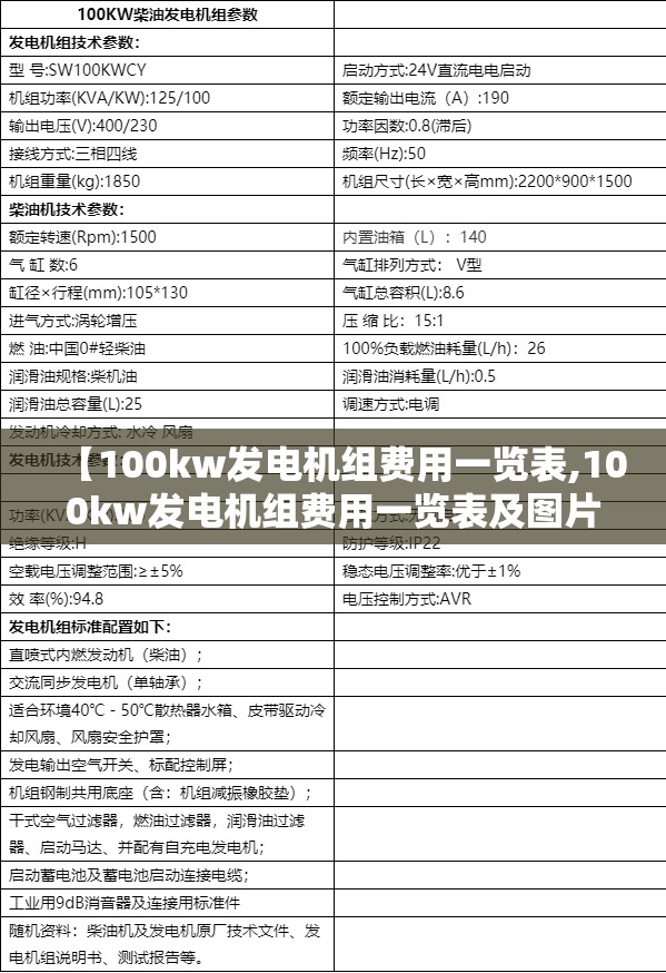 【100kw发电机组费用一览表,100kw发电机组费用一览表及图片】 【100kw发电机组费用一览表,100kw发电机组费用一览表及图片】