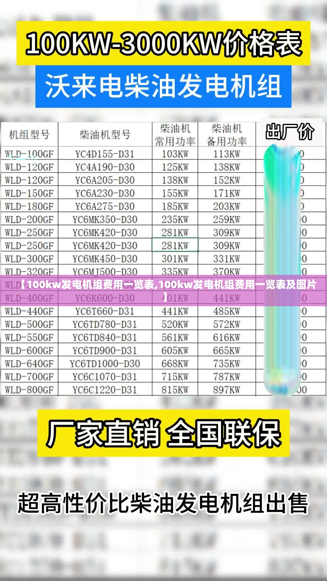 【100kw发电机组费用一览表,100kw发电机组费用一览表及图片】 【100kw发电机组费用一览表,100kw发电机组费用一览表及图片】