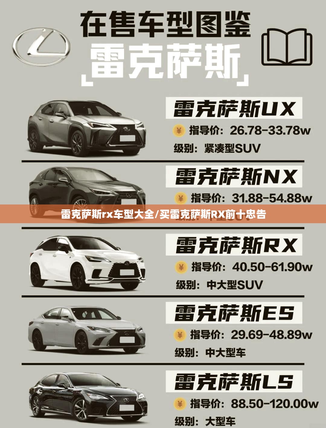 雷克萨斯rx车型大全/买雷克萨斯RX前十忠告 雷克萨斯rx车型大全/买雷克萨斯RX前十忠告