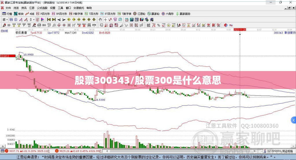 股票300343/股票300是什么意思 股票300343/股票300是什么意思