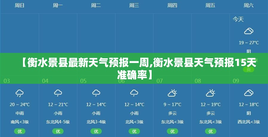 【衡水景县最新天气预报一周,衡水景县天气预报15天准确率】 【衡水景县最新天气预报一周,衡水景县天气预报15天准确率】