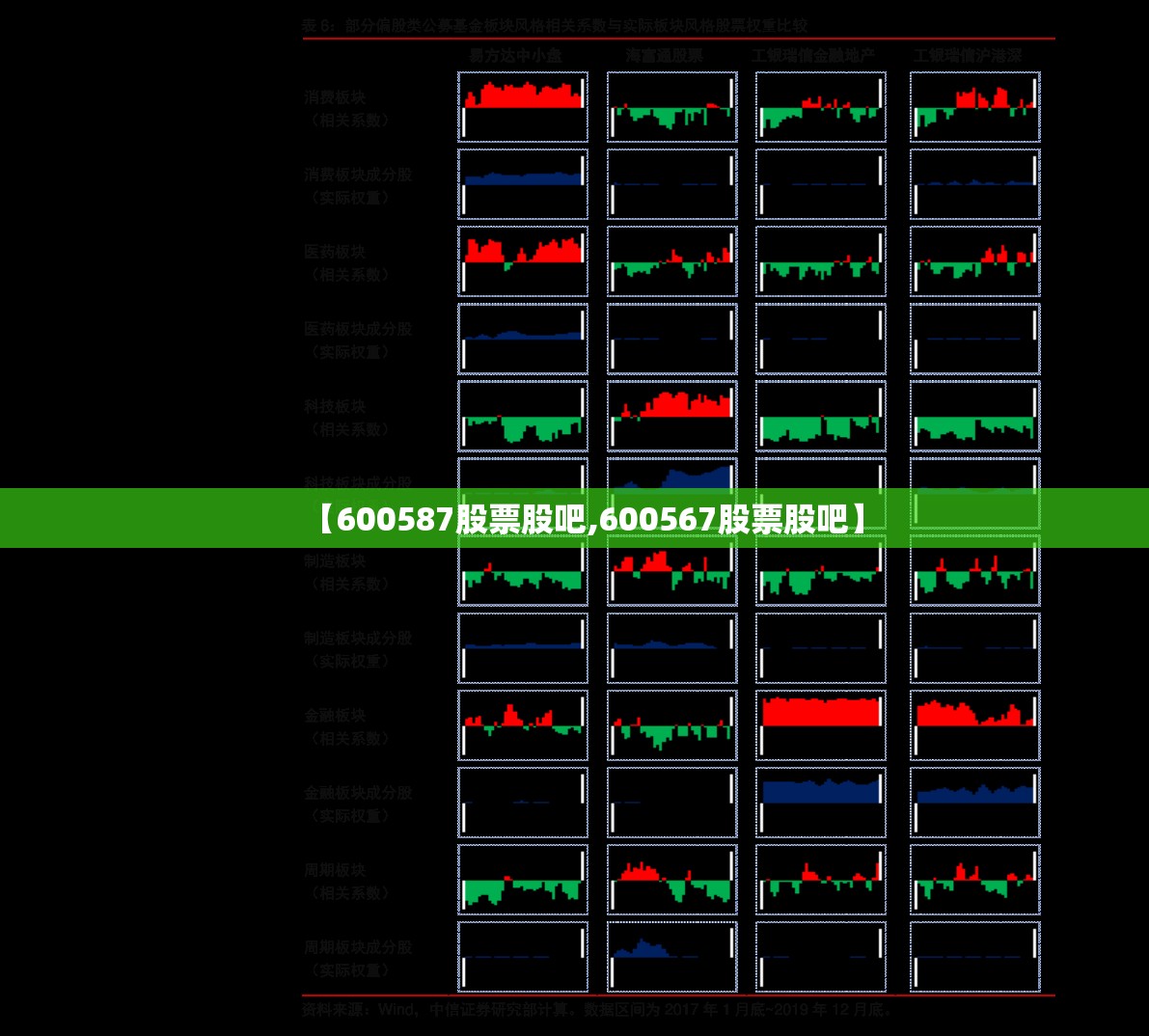 【600587股票股吧,600567股票股吧】