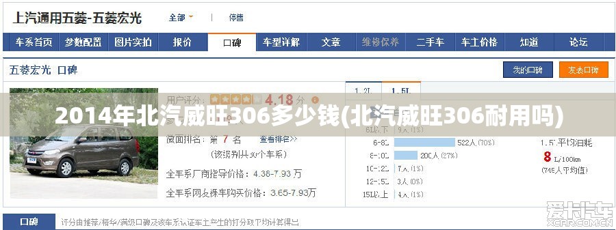 2014年北汽威旺306多少钱(北汽威旺306耐用吗) 2014年北汽威旺306多少钱(北汽威旺306耐用吗)